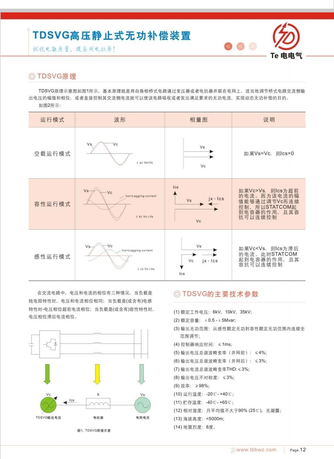 COTV全球直播-徐州特电电气有限公司专业生产消弧消谐拒、高压电容柜、高压软起柜、有源滤波柜等产品，设计创新、匠心制造、运行稳定，欢迎前来选购！欢迎大家光临！