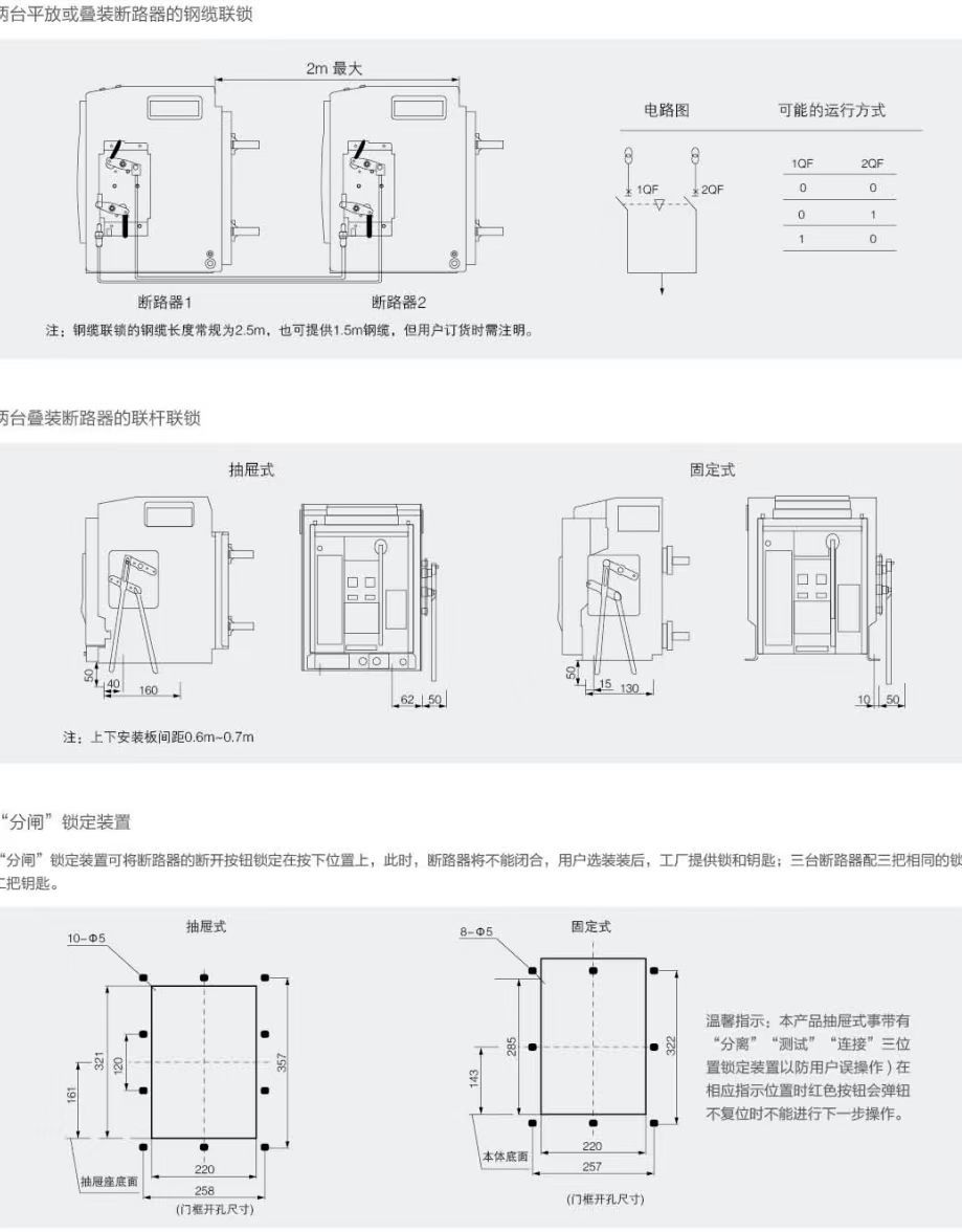 COTV全球直播-深圳市万高成套设备有限公司专业生产光伏万能式断电器、双电源自动转换开关、控制与保护开关、HGL隔离开关、浪涌保存器等产品，欢迎大家光临！