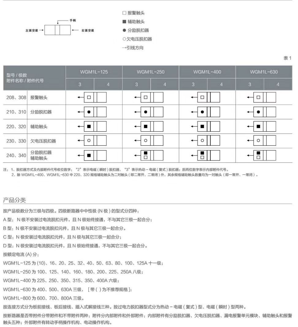 COTV全球直播-深圳市万高成套设备有限公司专业生产光伏万能式断电器、双电源自动转换开关、控制与保护开关、HGL隔离开关、浪涌保存器等产品，欢迎大家光临！