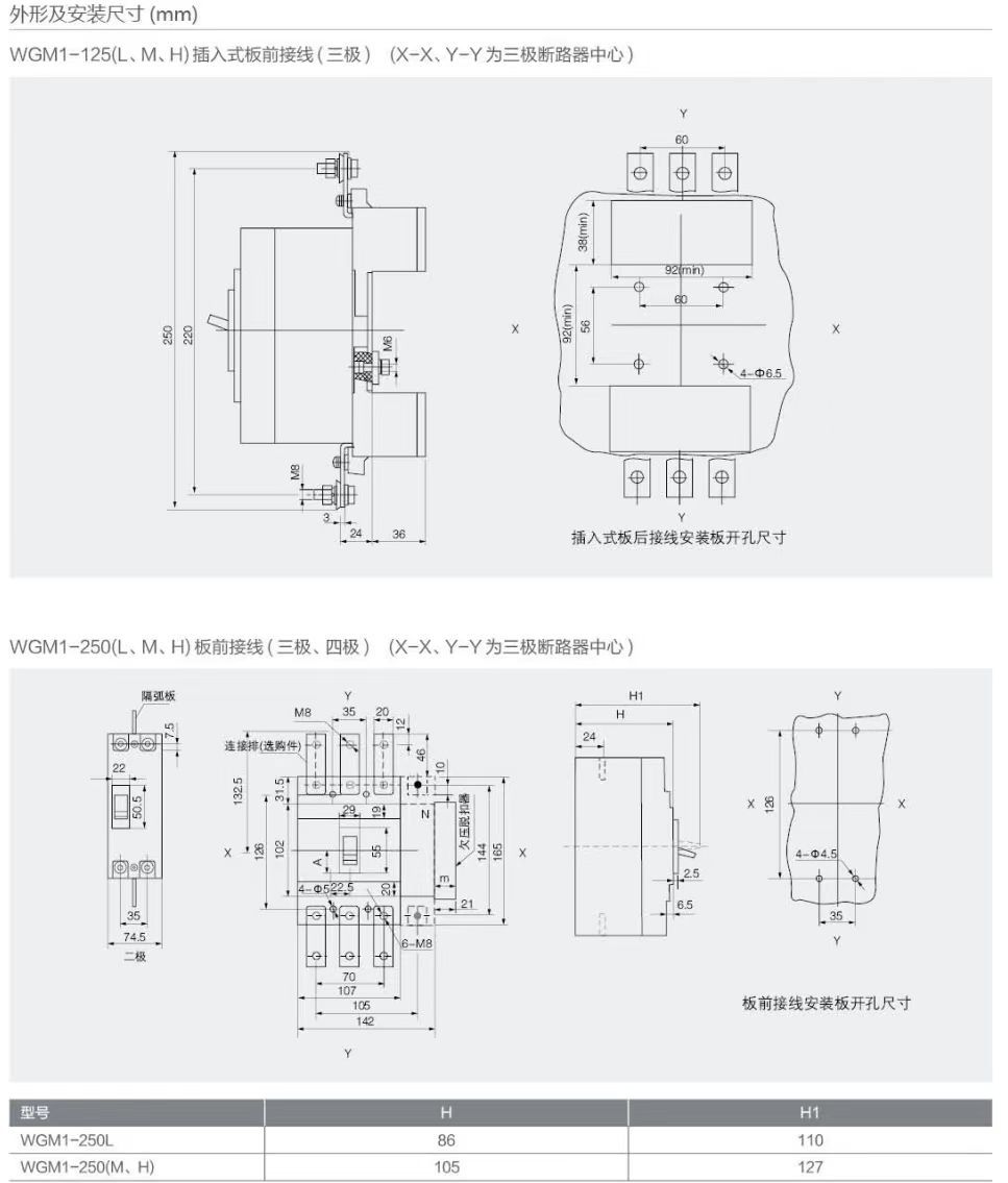 COTV全球直播-深圳市万高成套设备有限公司专业生产光伏万能式断电器、双电源自动转换开关、控制与保护开关、HGL隔离开关、浪涌保存器等产品，欢迎大家光临！