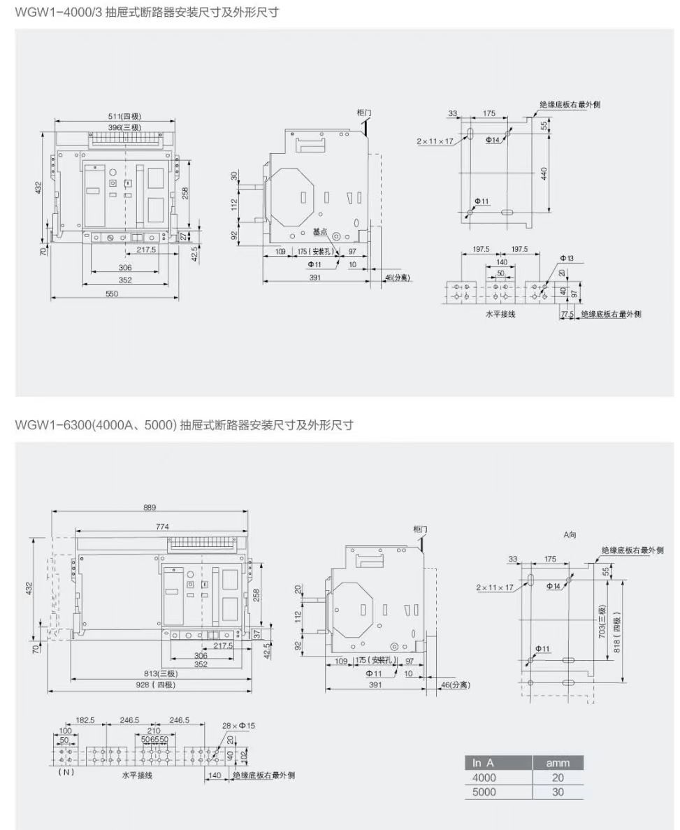 COTV全球直播-深圳市万高成套设备有限公司专业生产光伏万能式断电器、双电源自动转换开关、控制与保护开关、HGL隔离开关、浪涌保存器等产品，欢迎大家光临！