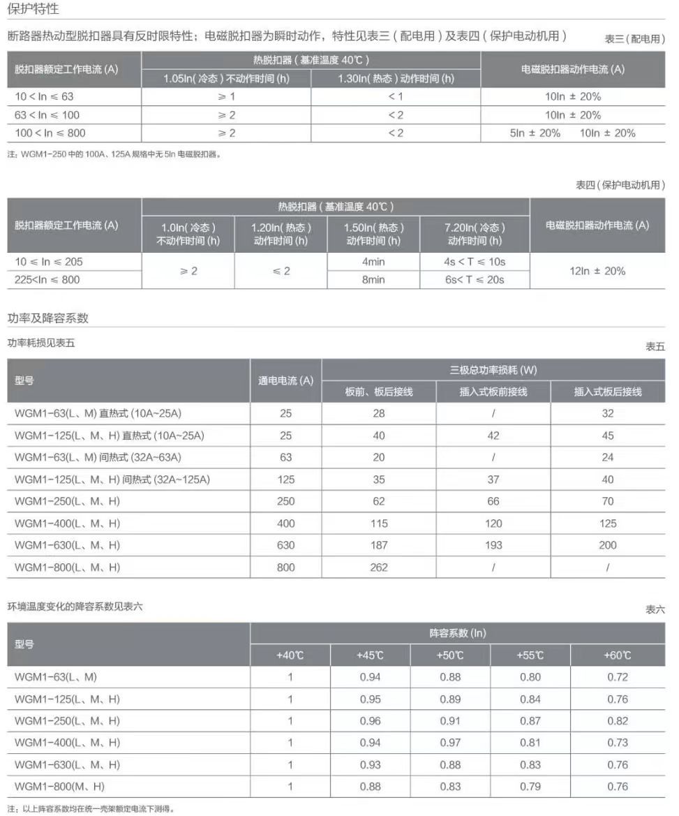 COTV全球直播-深圳市万高成套设备有限公司专业生产光伏万能式断电器、双电源自动转换开关、控制与保护开关、HGL隔离开关、浪涌保存器等产品，欢迎大家光临！