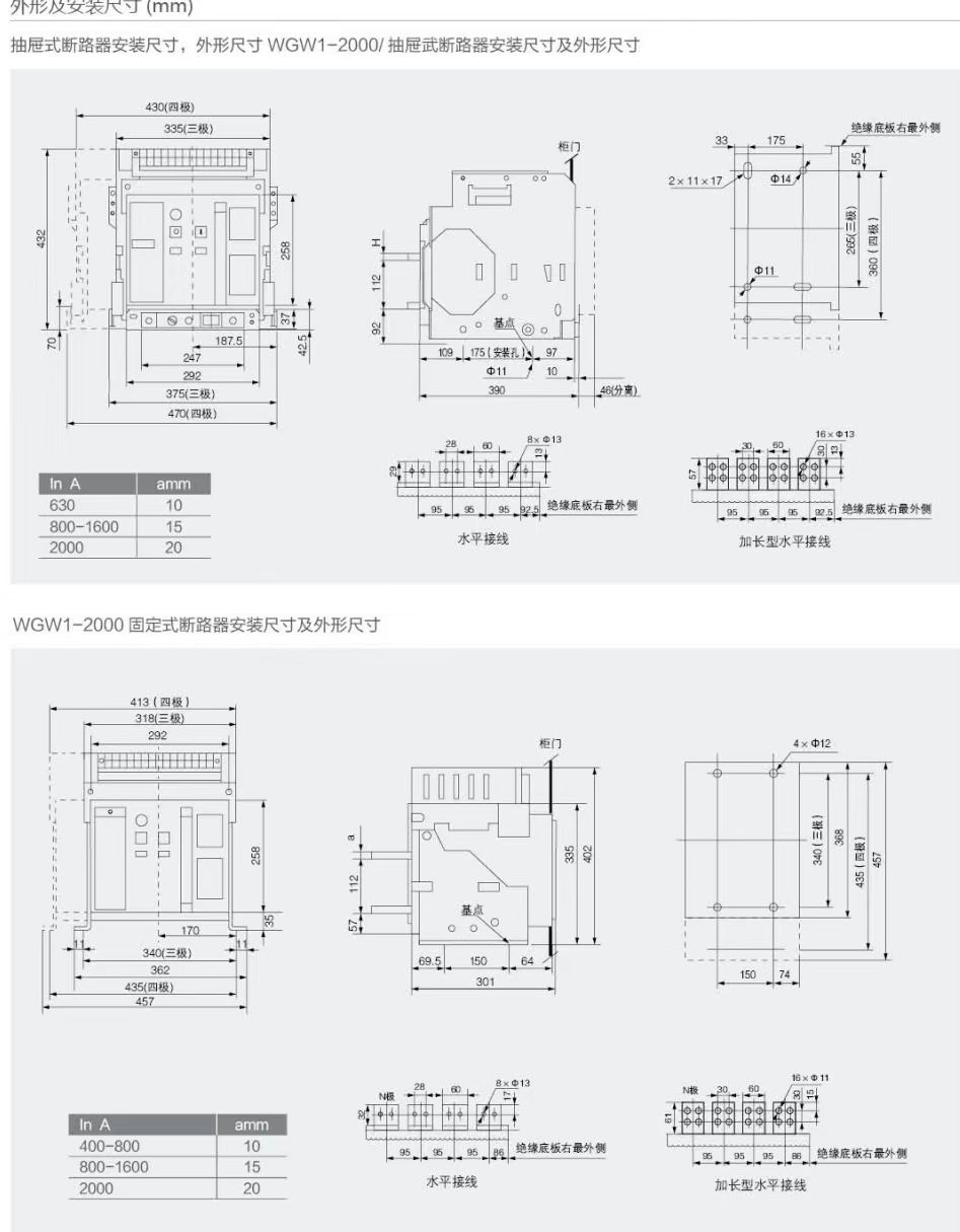 COTV全球直播-深圳市万高成套设备有限公司专业生产光伏万能式断电器、双电源自动转换开关、控制与保护开关、HGL隔离开关、浪涌保存器等产品，欢迎大家光临！