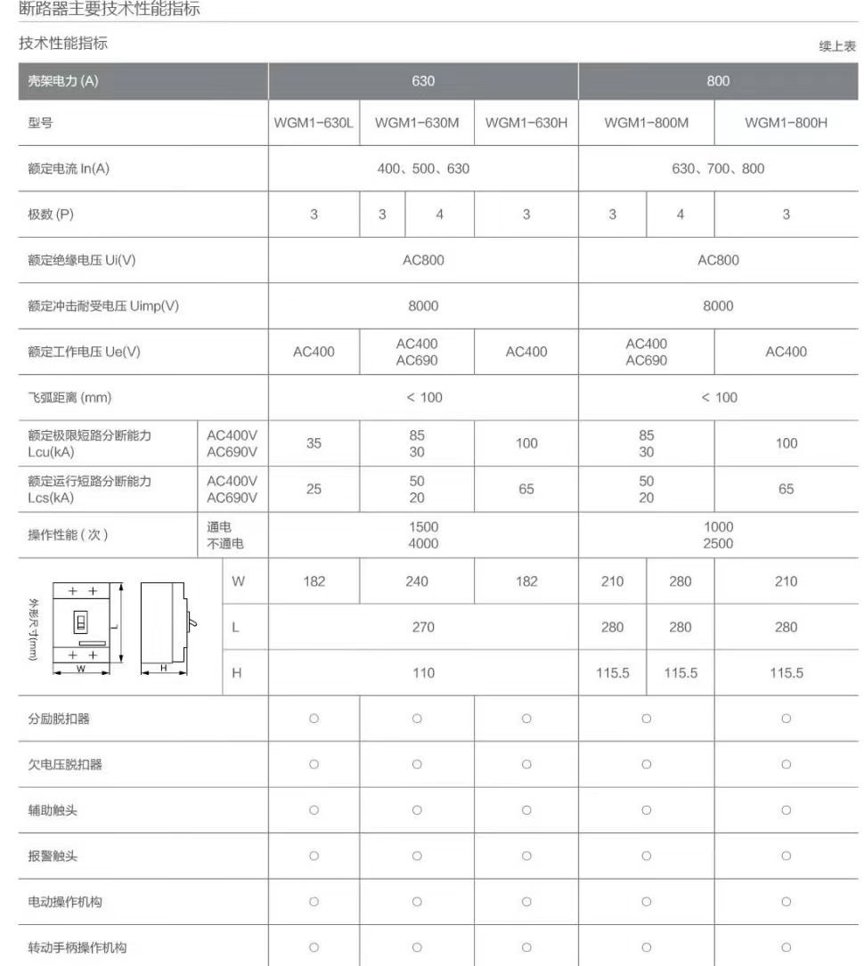 COTV全球直播-深圳市万高成套设备有限公司专业生产光伏万能式断电器、双电源自动转换开关、控制与保护开关、HGL隔离开关、浪涌保存器等产品，欢迎大家光临！