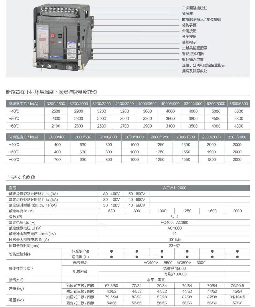 COTV全球直播-深圳市万高成套设备有限公司专业生产光伏万能式断电器、双电源自动转换开关、控制与保护开关、HGL隔离开关、浪涌保存器等产品，欢迎大家光临！