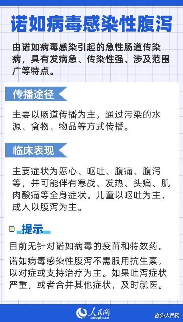 开学季到来 注意防范这些传染病