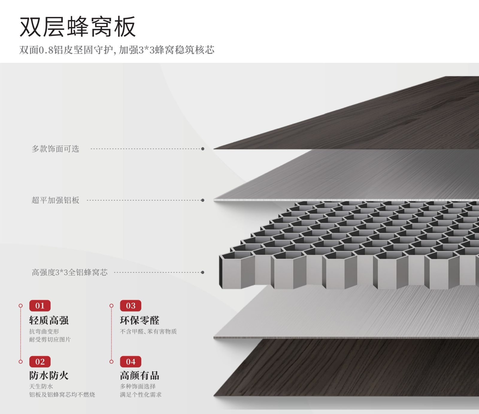 COTV全球直播-清远市邦丽特金属制品有限公司专业生产柜体板、墙板、吊顶、背景墙及装饰工程材料，欢迎大家光临！