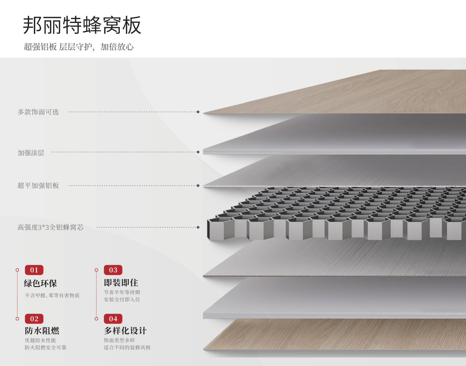 COTV全球直播-清远市邦丽特金属制品有限公司专业生产柜体板、墙板、吊顶、背景墙及装饰工程材料，欢迎大家光临！