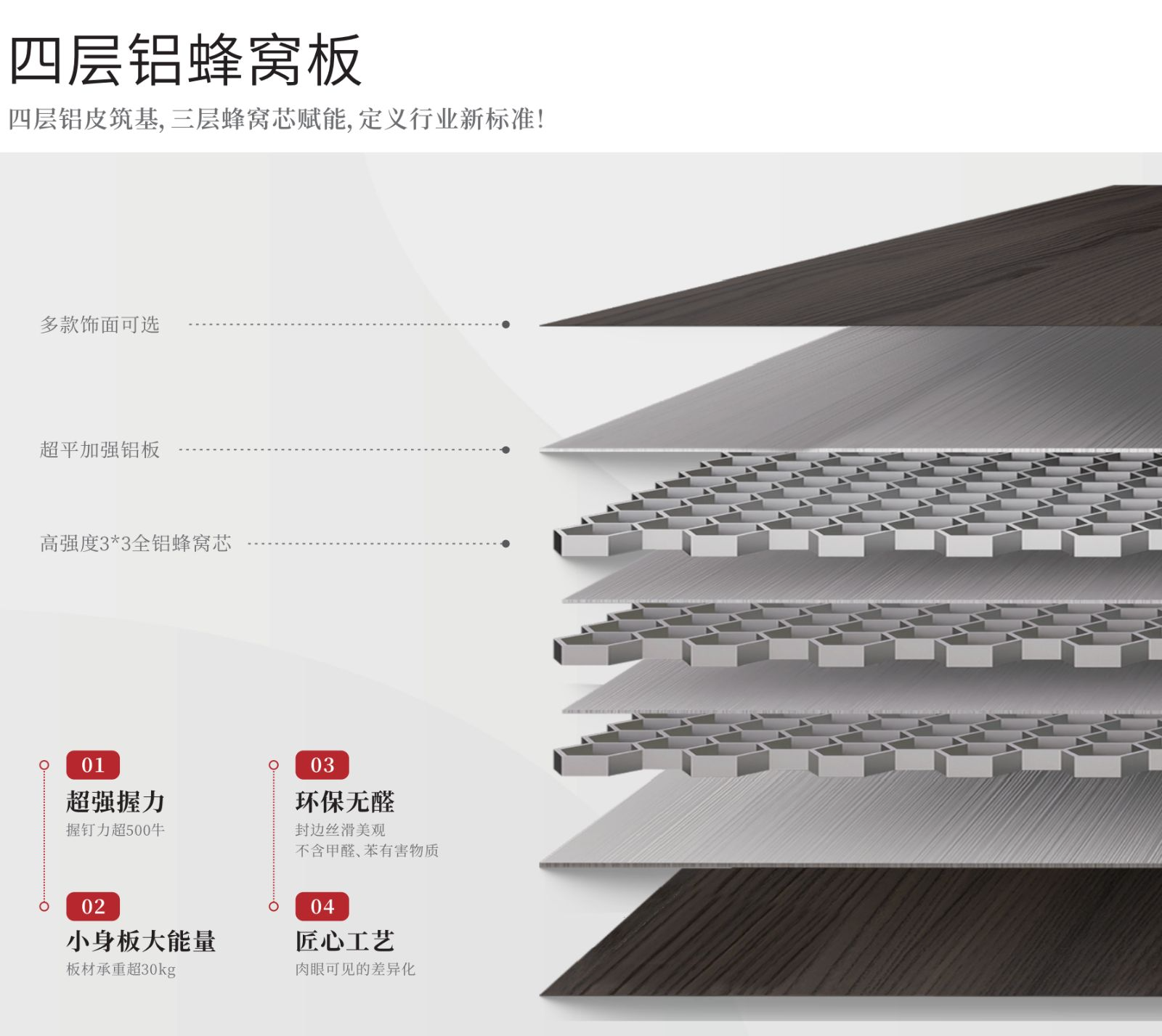 COTV全球直播-清远市邦丽特金属制品有限公司专业生产柜体板、墙板、吊顶、背景墙及装饰工程材料，欢迎大家光临！