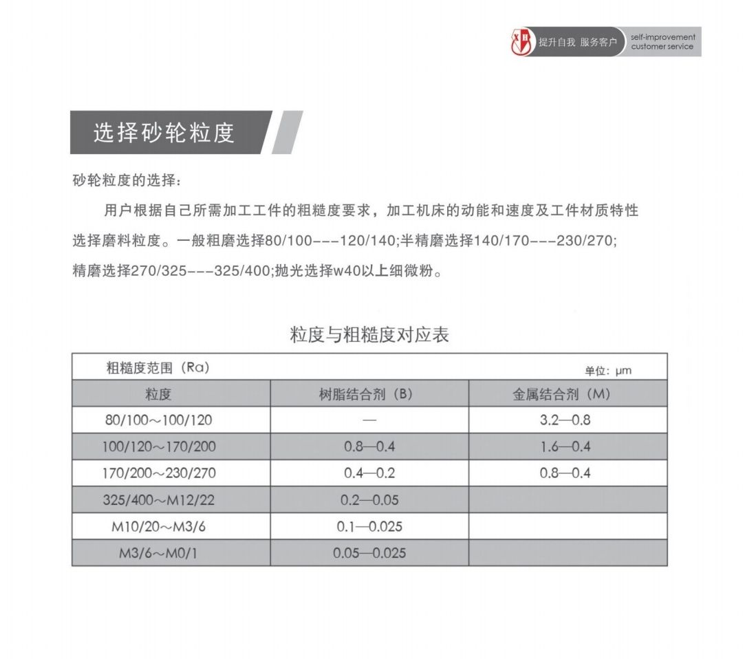 COTV全球直播-江苏兴钻超硬材料科技有限公司专业经营树脂结合剂、金属结合剂、陶瓷结全剂和钎焊结合剂砂轮系列，广泛应用于硬质合金、工业陶瓷、光学玻璃、汽配、钢铁等，欢迎大家光临！