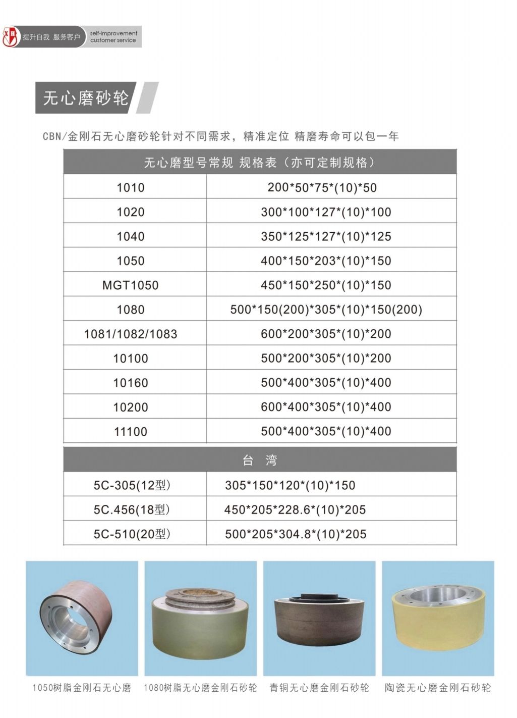 COTV全球直播-江苏兴钻超硬材料科技有限公司专业经营树脂结合剂、金属结合剂、陶瓷结全剂和钎焊结合剂砂轮系列，广泛应用于硬质合金、工业陶瓷、光学玻璃、汽配、钢铁等，欢迎大家光临！