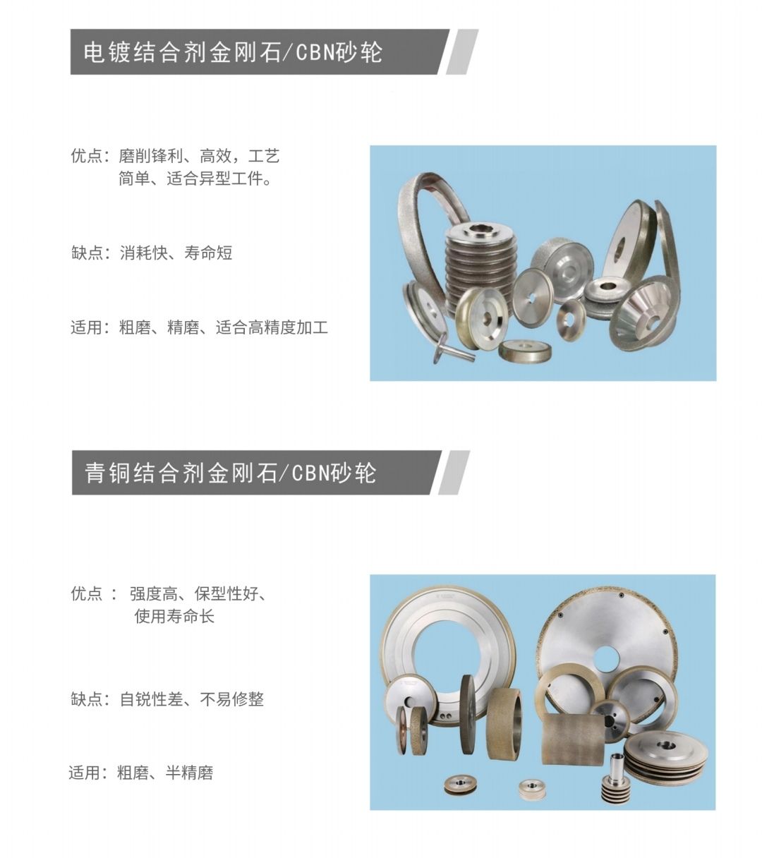 COTV全球直播-江苏兴钻超硬材料科技有限公司专业经营树脂结合剂、金属结合剂、陶瓷结全剂和钎焊结合剂砂轮系列，广泛应用于硬质合金、工业陶瓷、光学玻璃、汽配、钢铁等，欢迎大家光临！