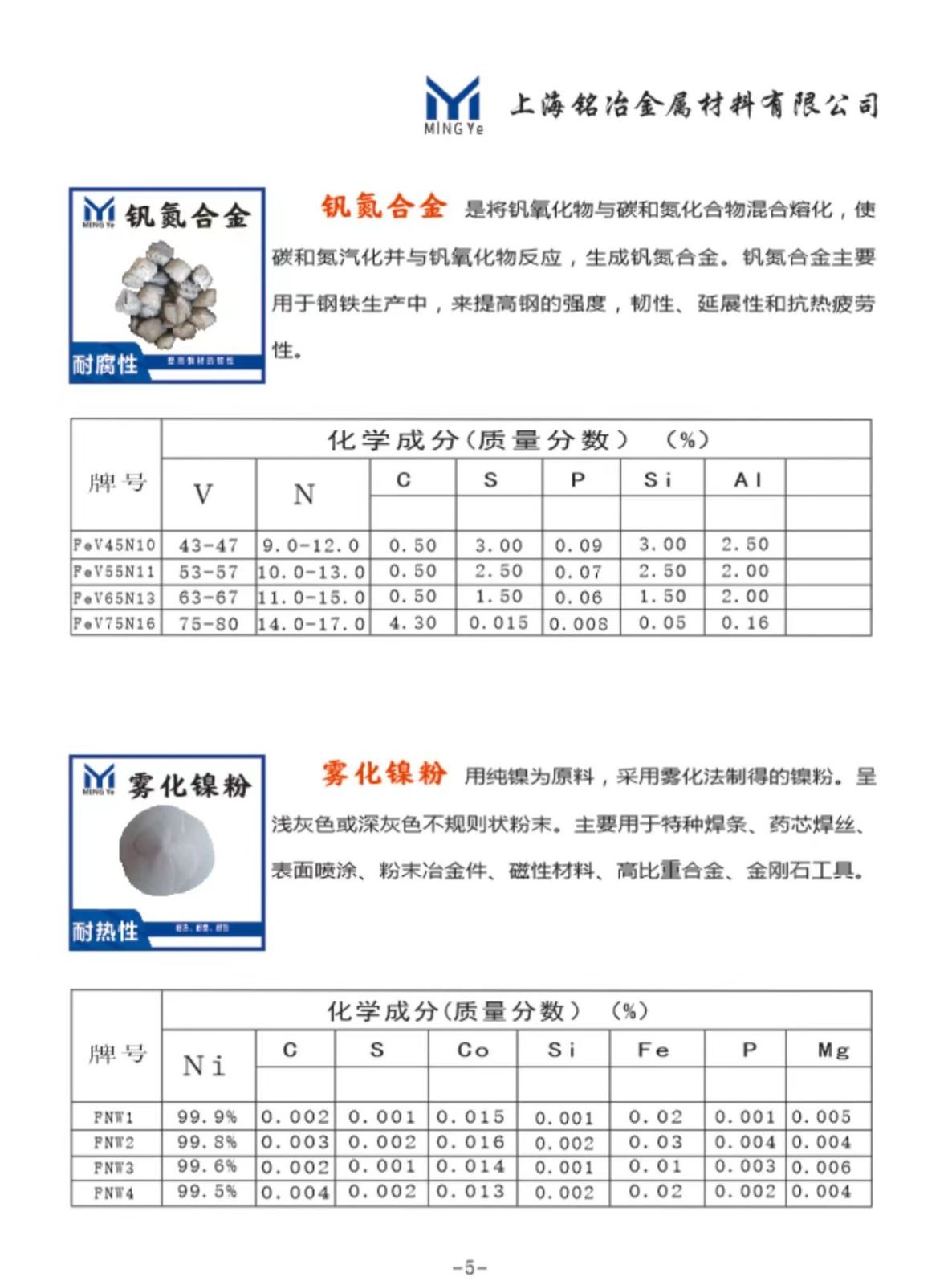 COTV全球直播-上海铭冶金属材料有限公司、河北佰江金属材料科技有限公司专业经营钨铁、钼铁、钒铁、铌铁、纯钨、纯钼、纯钛、电解铜、电解钴、纯镍粉等各种冶金铸造材料，欢迎大家光临！