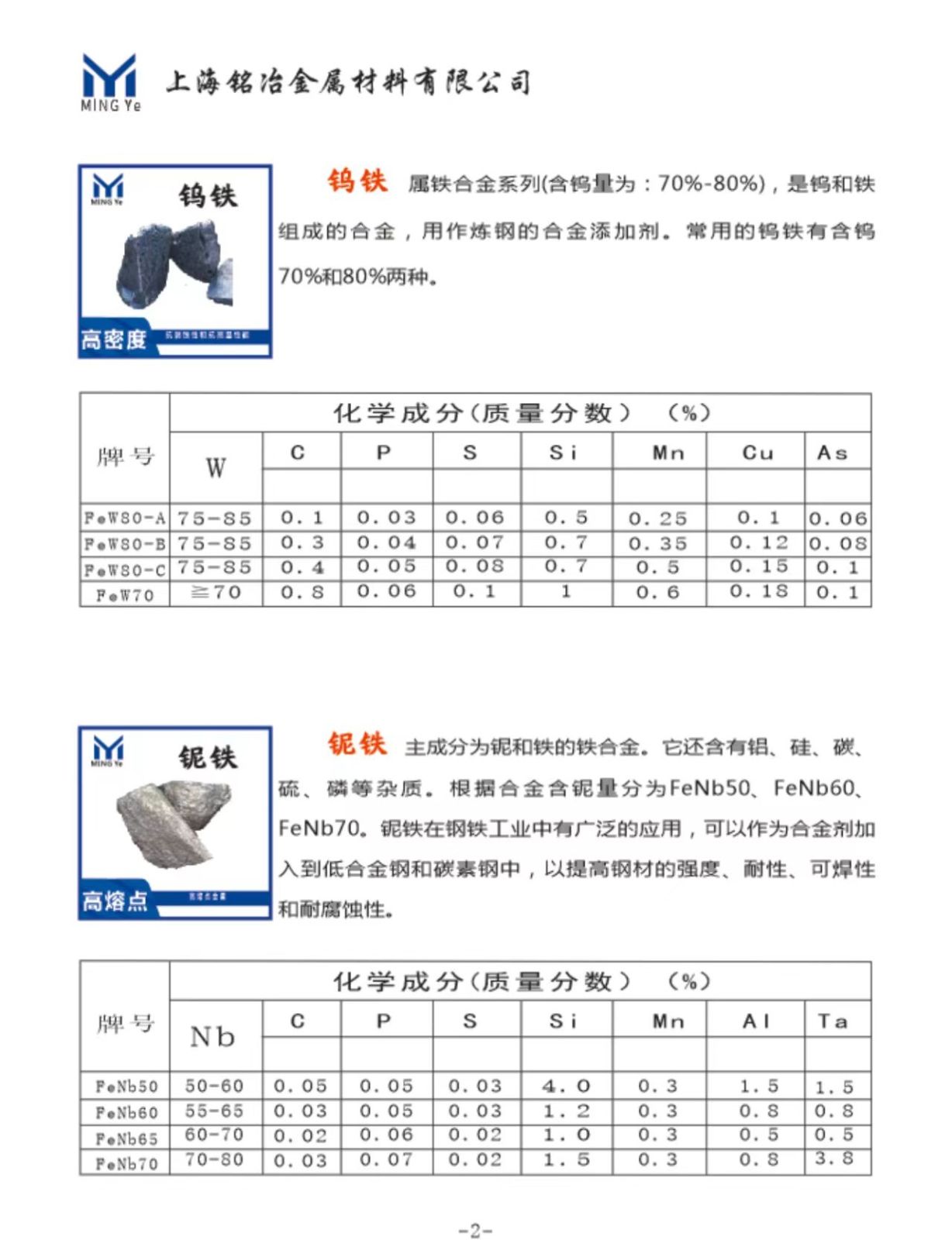 COTV全球直播-上海铭冶金属材料有限公司、河北佰江金属材料科技有限公司专业经营钨铁、钼铁、钒铁、铌铁、纯钨、纯钼、纯钛、电解铜、电解钴、纯镍粉等各种冶金铸造材料，欢迎大家光临！