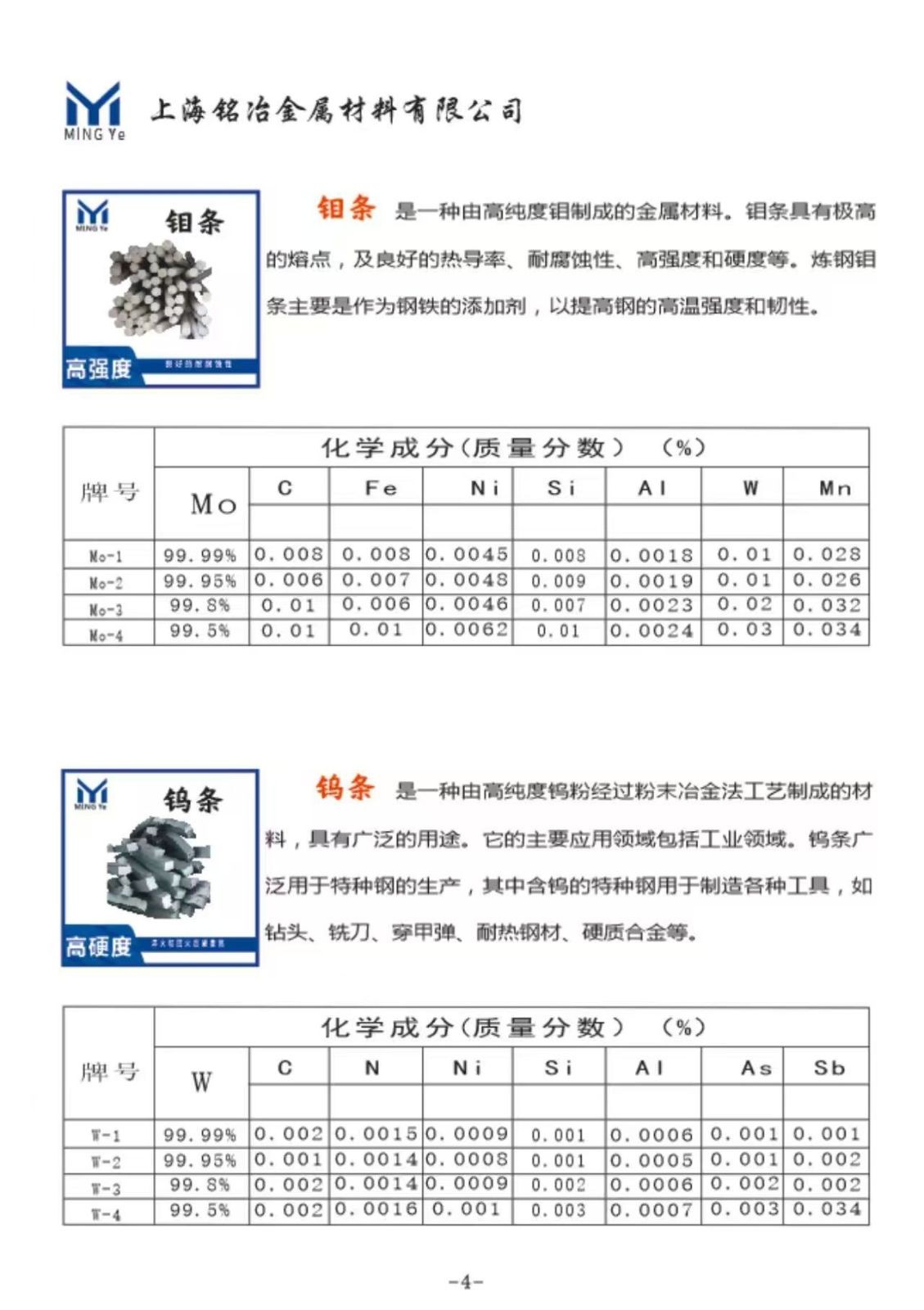 COTV全球直播-上海铭冶金属材料有限公司、河北佰江金属材料科技有限公司专业经营钨铁、钼铁、钒铁、铌铁、纯钨、纯钼、纯钛、电解铜、电解钴、纯镍粉等各种冶金铸造材料，欢迎大家光临！