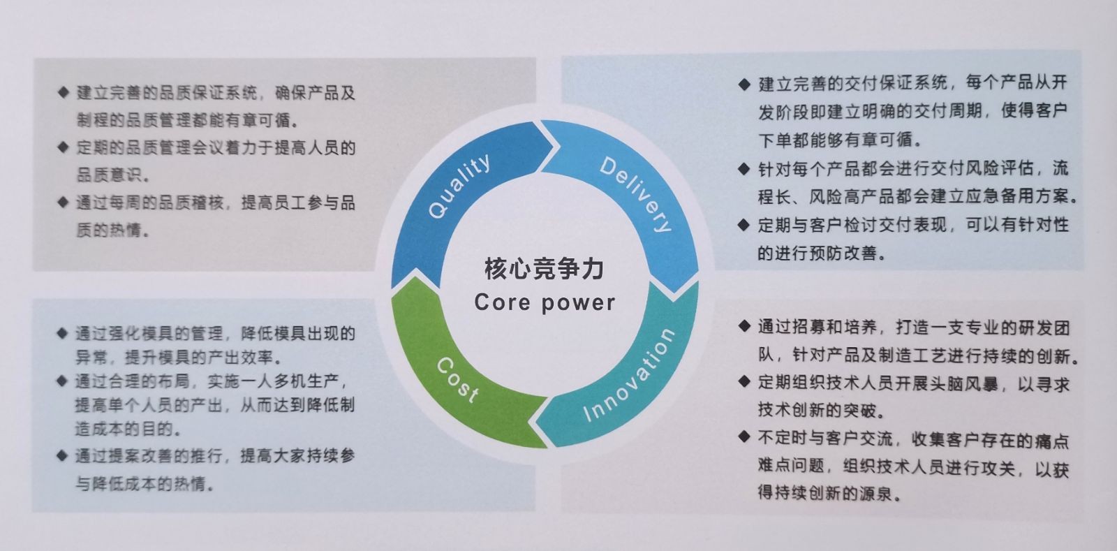 COTV全球直播-安徽汇精智能工业科技有限公司专业生产精密零部件、冲压件、焊接组装、灭弧室、动触点以及热系统冲焊一体化配套产品和提供专业解决方案，欢迎大家光临！