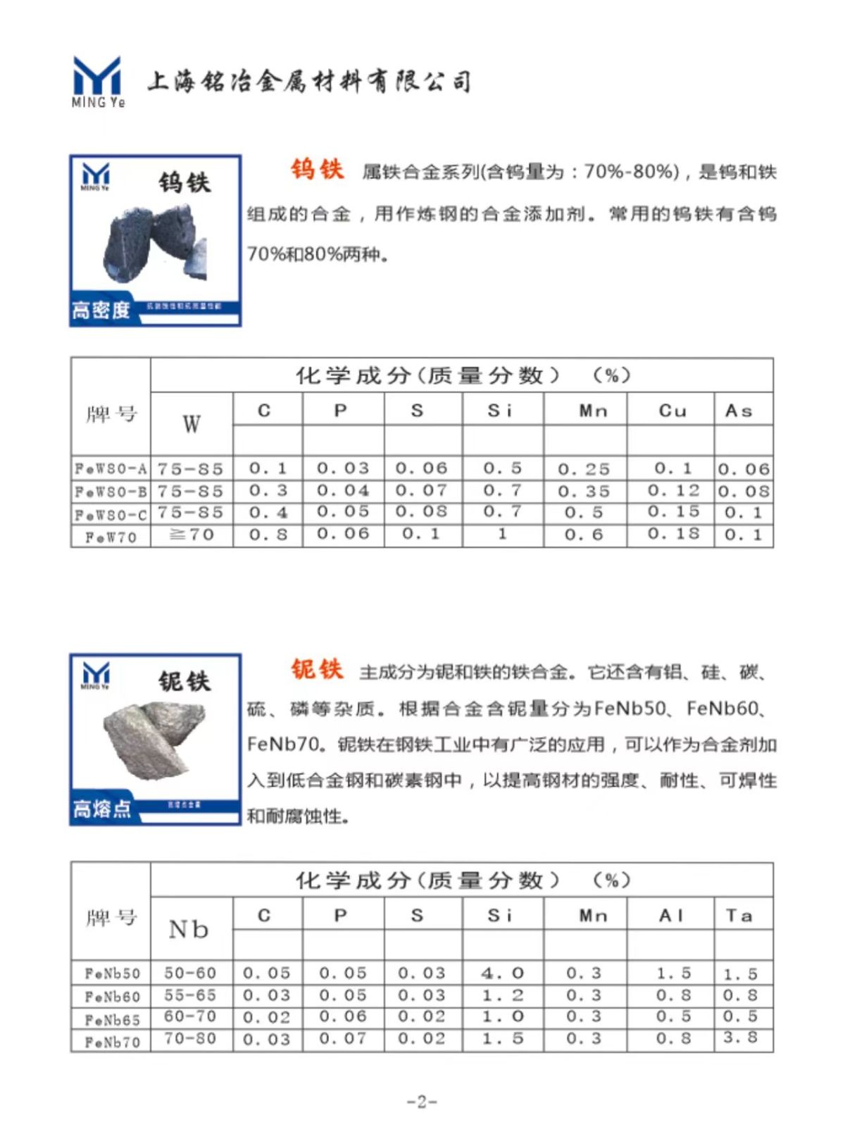 COTV全球直播-上海铭冶金属材料有限公司、河北佰江金属材料科技有限公司专业经营钨铁、钼铁、钒铁、铌铁、纯钨、纯钼、纯钛、电解铜、电解钴、纯镍粉等各种冶金铸造材料，欢迎大家光临！