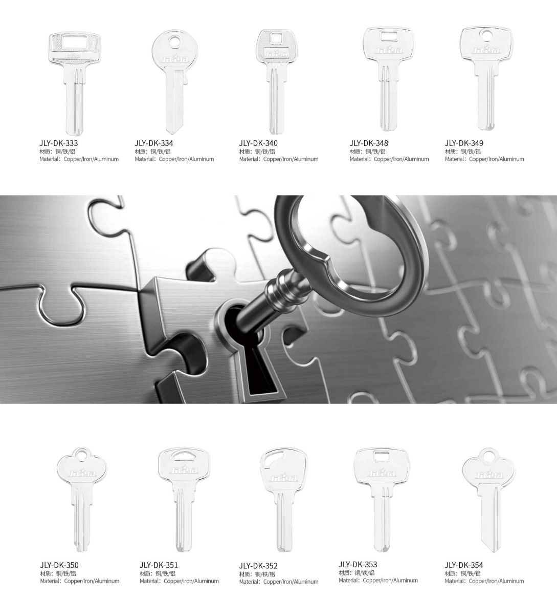 COTV全球直播-永康市科宇铭工贸有限公司专业生产：各种门钥匙、汽车钥匙、挂锁钥匙、铲车钥匙、指纹锁钥匙及各类钥匙胚等产品，欢迎大家光临！