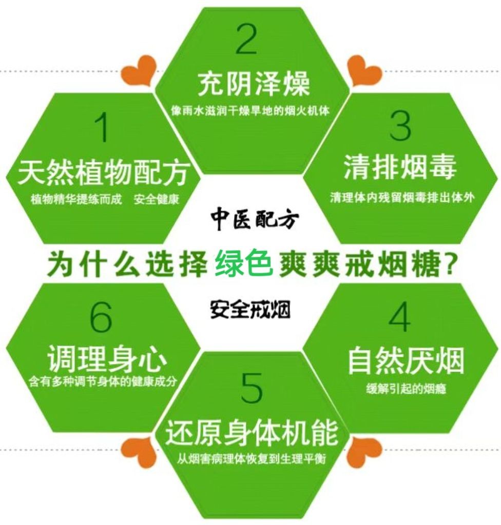 COTV全球直播-东阳市苍健医药有限公司专业研发生产：“苍健”、“爽爽戒”戒烟糖、食用“乌头糕”系列健康养生产品，欢迎大家光临！