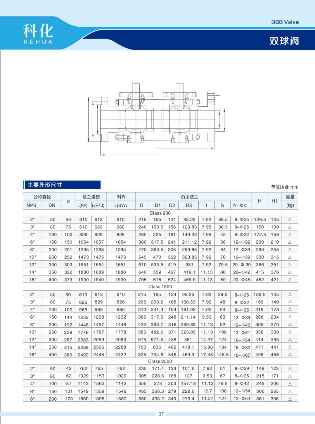 COTV全球直播-温州科化阀门有限公司专业生产：各种规格球阀、蝶阀、阐阀、截止阀、止回阀等产品，欢迎大家光临！