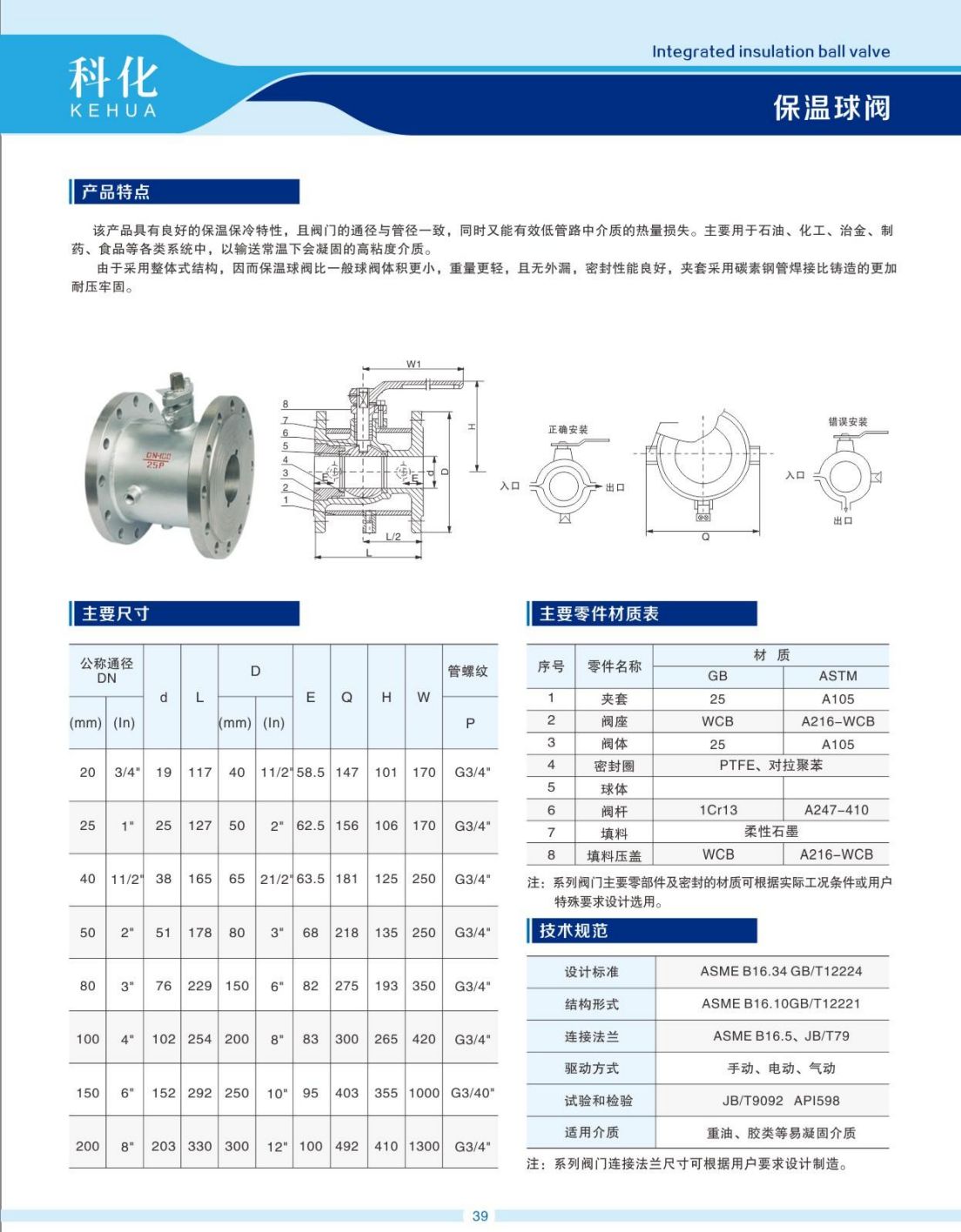 COTV全球直播-温州科化阀门有限公司专业生产：各种规格球阀、蝶阀、阐阀、截止阀、止回阀等产品，欢迎大家光临！