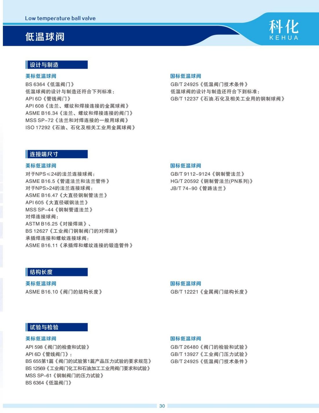 COTV全球直播-温州科化阀门有限公司专业生产：各种规格球阀、蝶阀、阐阀、截止阀、止回阀等产品，欢迎大家光临！