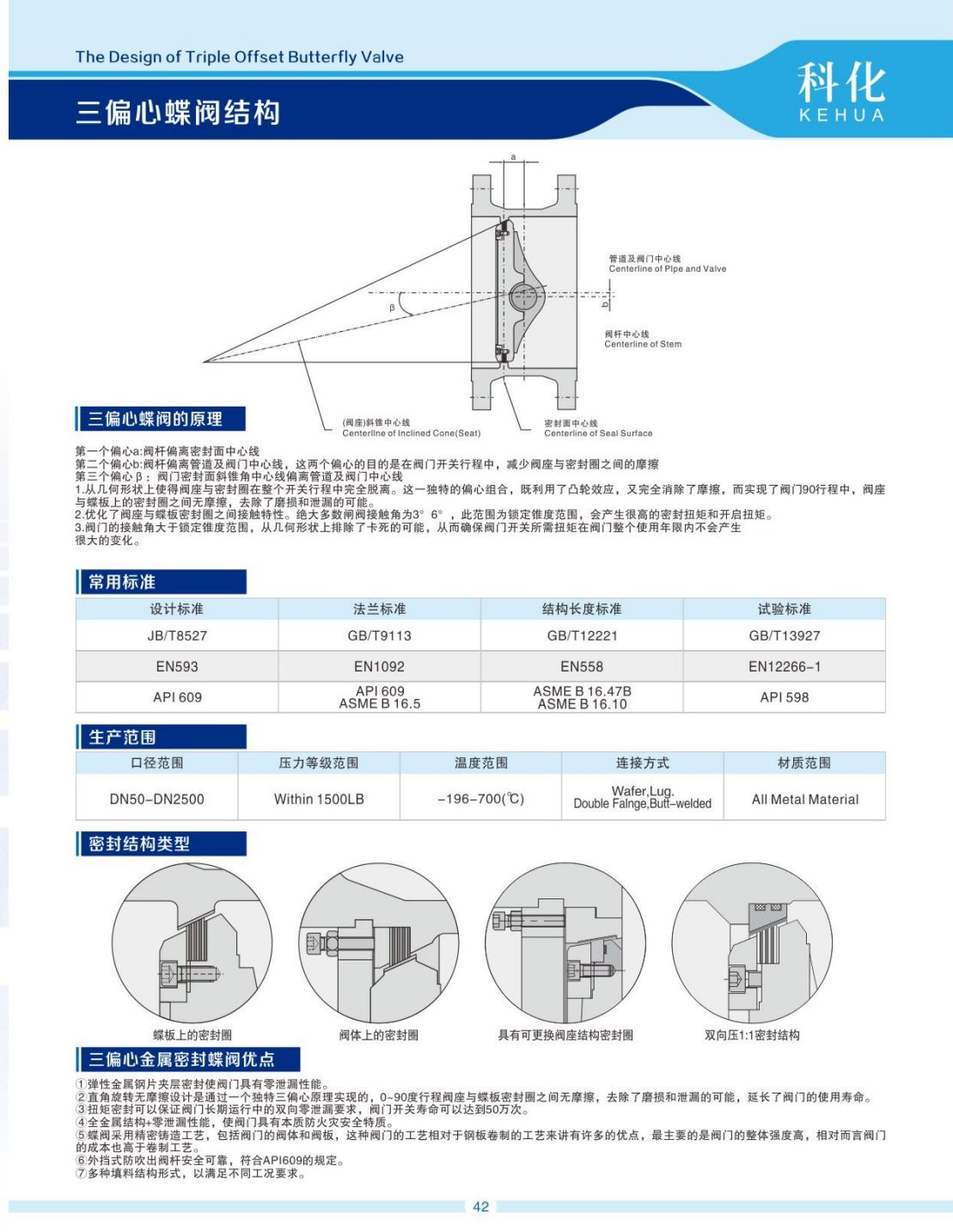 COTV全球直播-温州科化阀门有限公司专业生产：各种规格球阀、蝶阀、阐阀、截止阀、止回阀等产品，欢迎大家光临！
