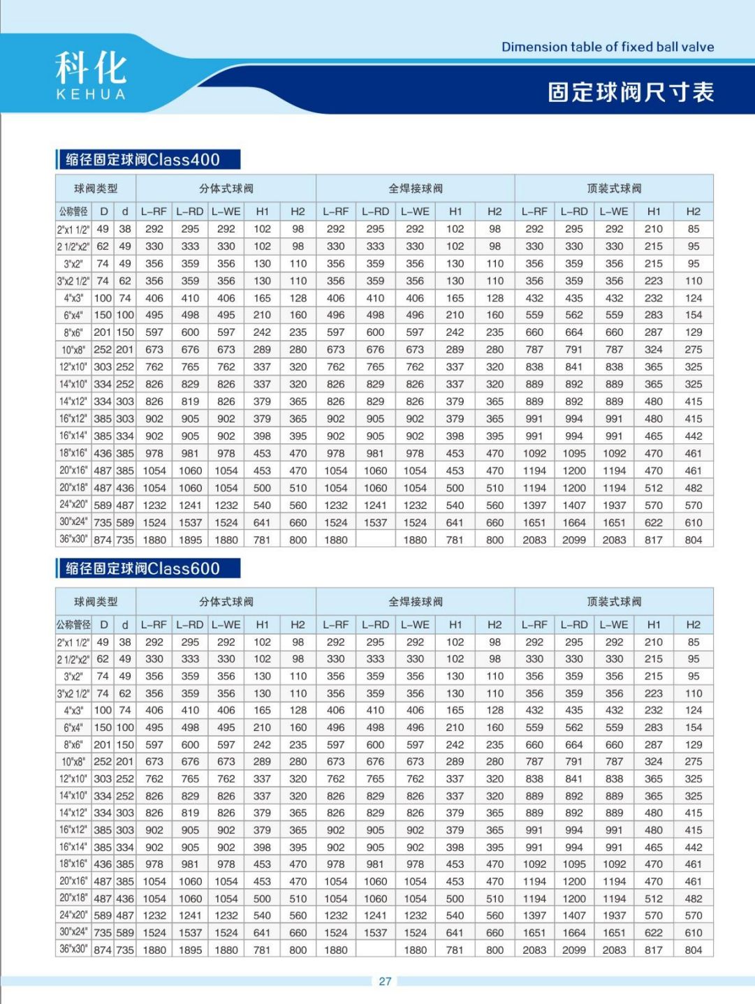 COTV全球直播-温州科化阀门有限公司专业生产：各种规格球阀、蝶阀、阐阀、截止阀、止回阀等产品，欢迎大家光临！