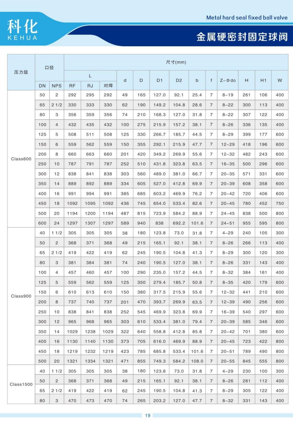 COTV全球直播-温州科化阀门有限公司专业生产：各种规格球阀、蝶阀、阐阀、截止阀、止回阀等产品，欢迎大家光临！
