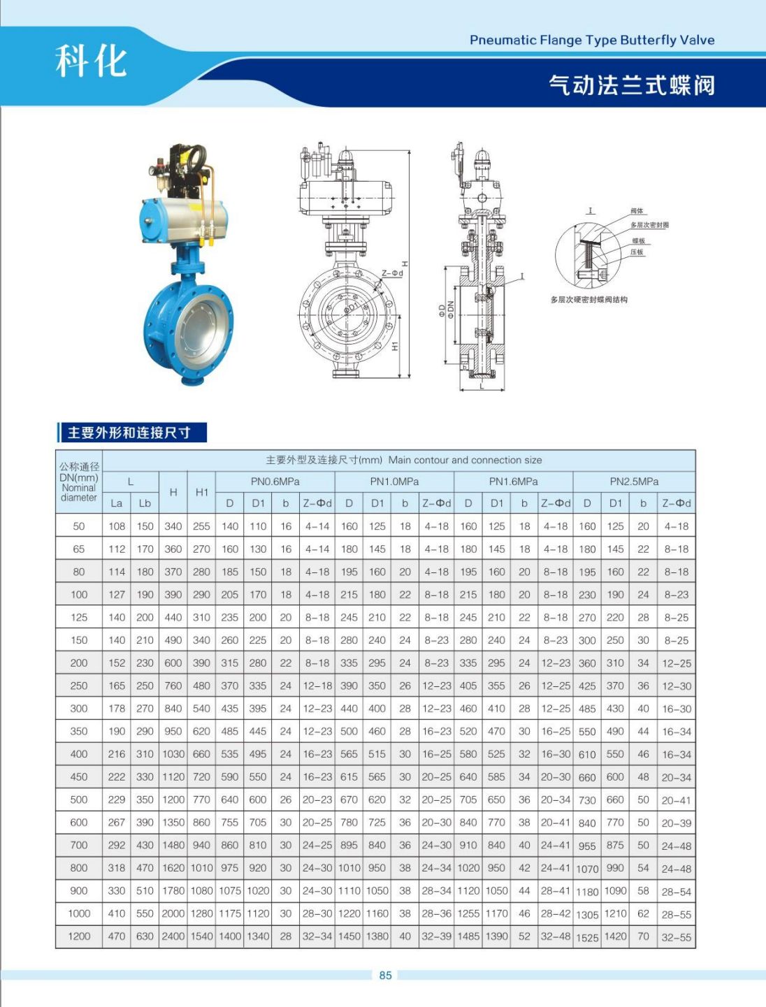 COTV全球直播-温州科化阀门有限公司专业生产：各种规格球阀、蝶阀、阐阀、截止阀、止回阀等产品，欢迎大家光临！