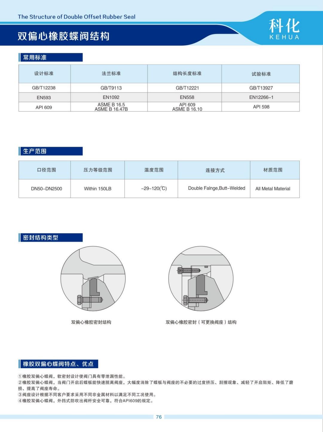 COTV全球直播-温州科化阀门有限公司专业生产：各种规格球阀、蝶阀、阐阀、截止阀、止回阀等产品，欢迎大家光临！