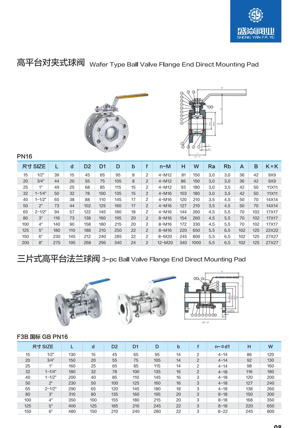 COTV全球直播-温州盛焱阀业科技有限公司专业研发生产:各种迷你球阀、蝶阀、止回阀、闸阀、减压阀、截止阀以及快装球阀、外丝球阀等各种阀门产品，欢迎大家光临！