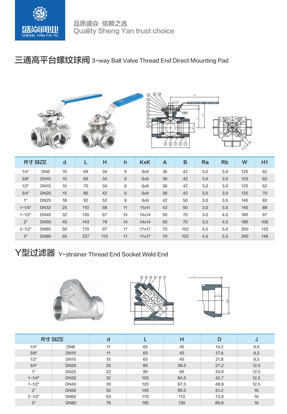 COTV全球直播-温州盛焱阀业科技有限公司专业研发生产:各种迷你球阀、蝶阀、止回阀、闸阀、减压阀、截止阀以及快装球阀、外丝球阀等各种阀门产品，欢迎大家光临！