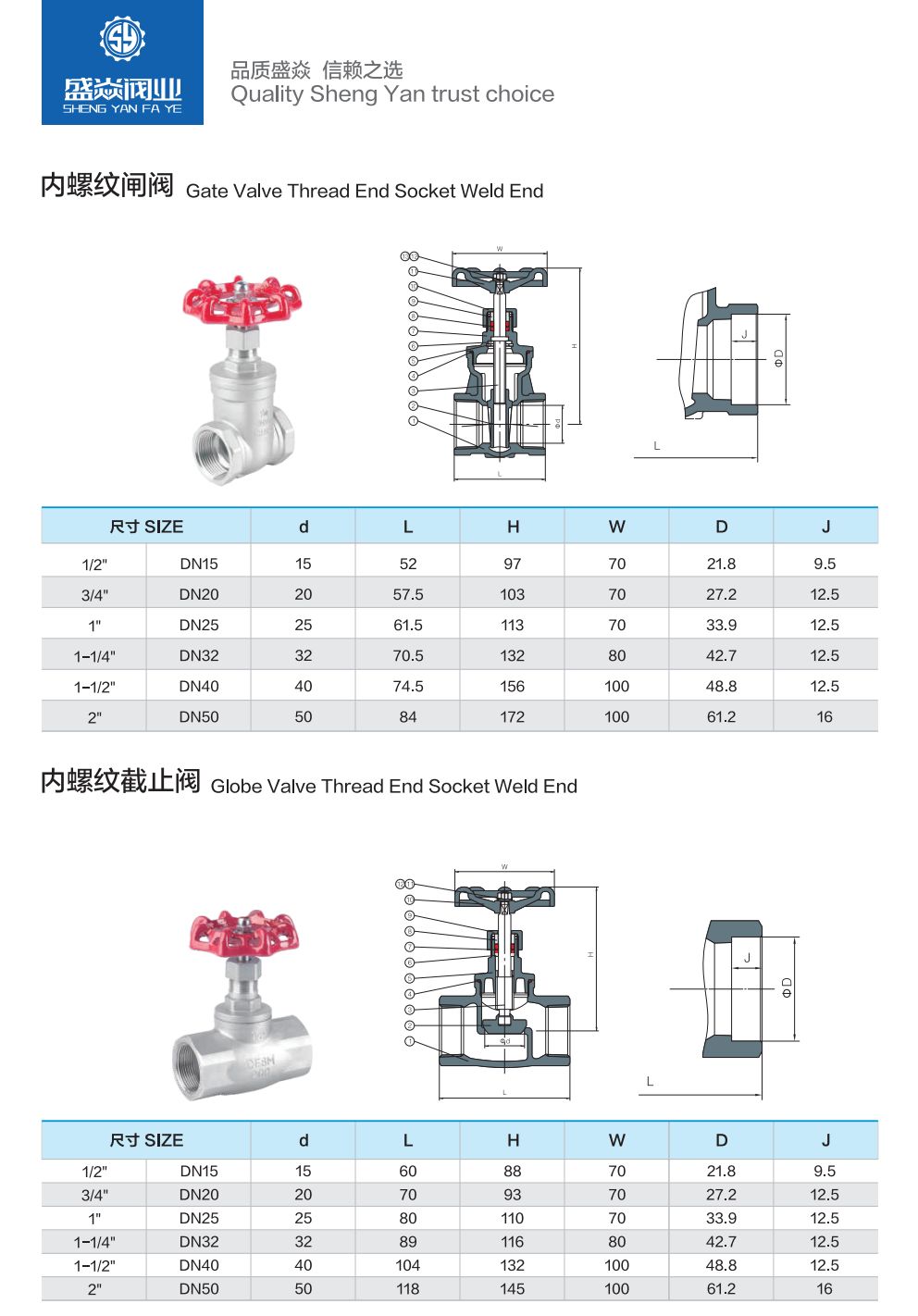 COTV全球直播-温州盛焱阀业科技有限公司专业研发生产:各种迷你球阀、蝶阀、止回阀、闸阀、减压阀、截止阀以及快装球阀、外丝球阀等各种阀门产品，欢迎大家光临！