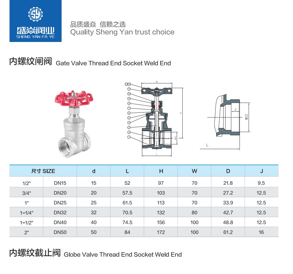 COTV全球直播-温州盛焱阀业科技有限公司专业研发生产:各种迷你球阀、蝶阀、止回阀、闸阀、减压阀、截止阀以及快装球阀、外丝球阀等各种阀门产品，欢迎大家光临！