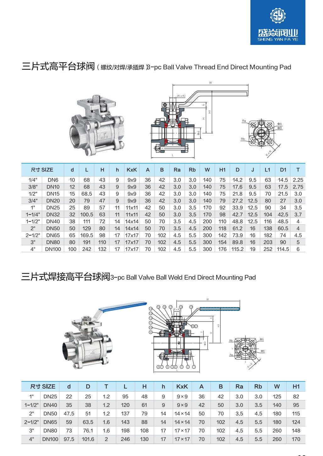 COTV全球直播-温州盛焱阀业科技有限公司专业研发生产:各种迷你球阀、蝶阀、止回阀、闸阀、减压阀、截止阀以及快装球阀、外丝球阀等各种阀门产品，欢迎大家光临！