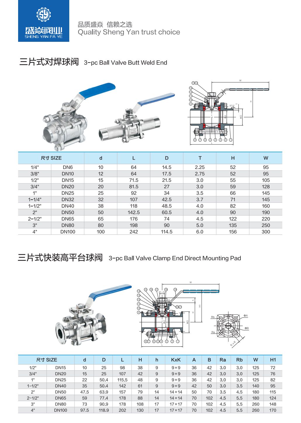 COTV全球直播-温州盛焱阀业科技有限公司专业研发生产:各种迷你球阀、蝶阀、止回阀、闸阀、减压阀、截止阀以及快装球阀、外丝球阀等各种阀门产品，欢迎大家光临！