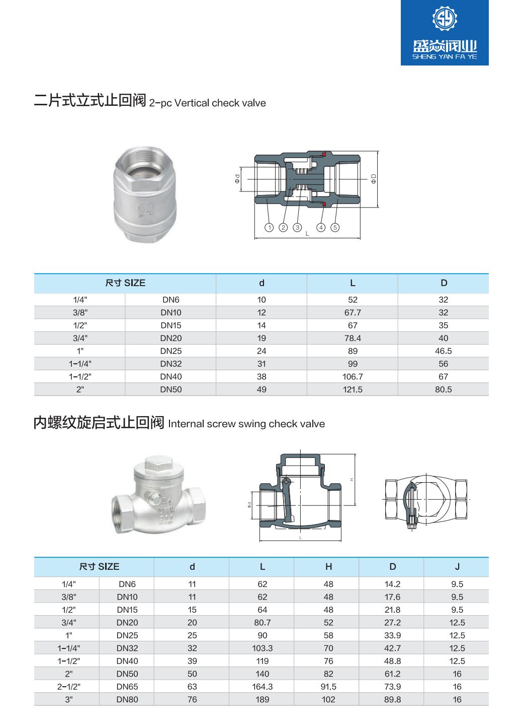 COTV全球直播-温州盛焱阀业科技有限公司专业研发生产:各种迷你球阀、蝶阀、止回阀、闸阀、减压阀、截止阀以及快装球阀、外丝球阀等各种阀门产品，欢迎大家光临！