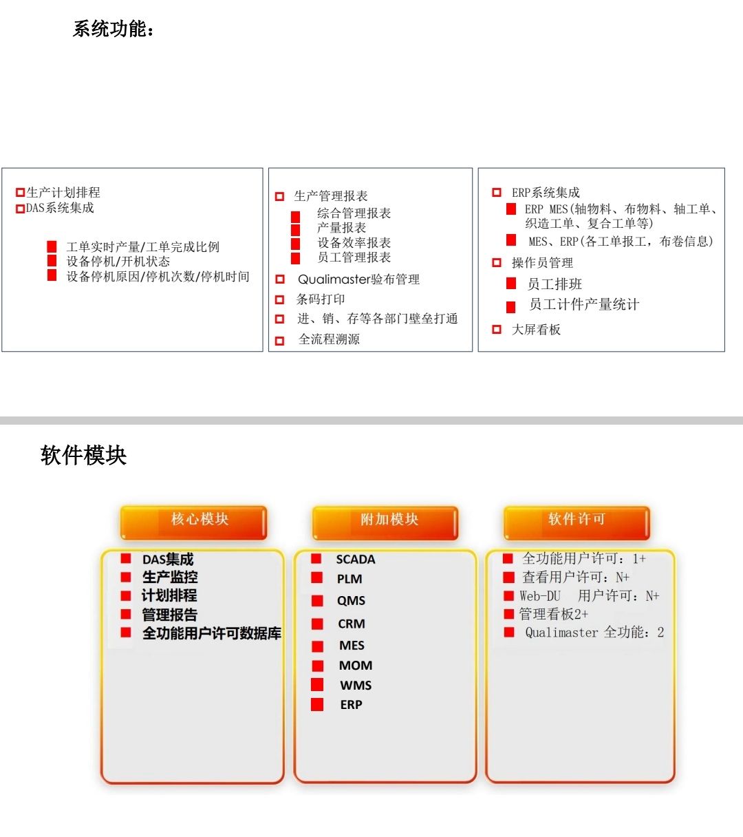 常州天持智能科技、常州一然智能科技开发助力纺织业创新发展的“纺宝”软件，着力为纺织企业提供：设备/原料/产品卖买、人才招聘、节能改造、智能化升级、数字化管理、企业宣传等，欢迎大家光临！