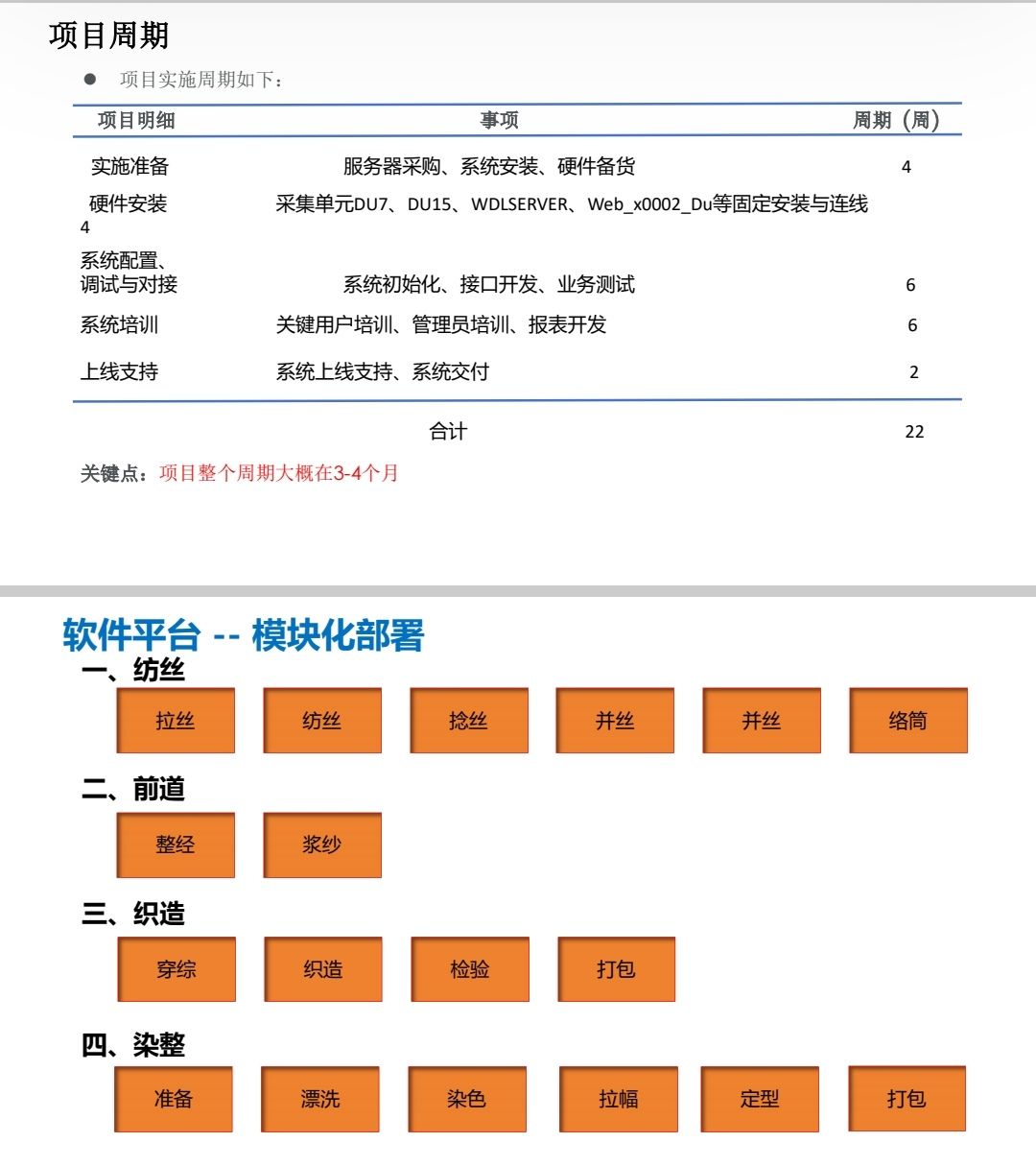 常州天持智能科技、常州一然智能科技开发助力纺织业创新发展的“纺宝”软件，着力为纺织企业提供：设备/原料/产品卖买、人才招聘、节能改造、智能化升级、数字化管理、企业宣传等，欢迎大家光临！