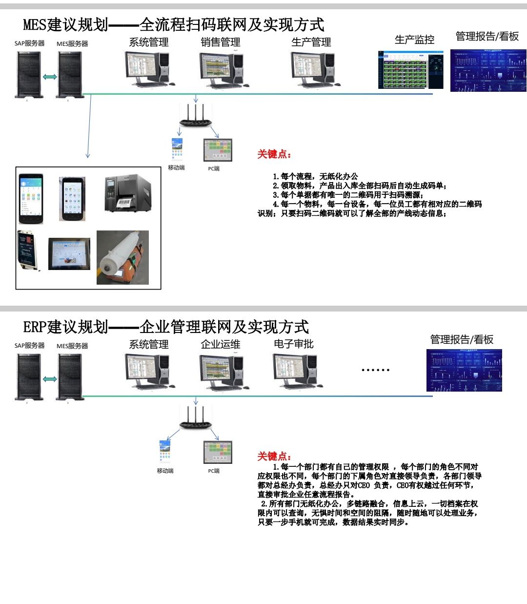 常州天持智能科技、常州一然智能科技开发助力纺织业创新发展的“纺宝”软件，着力为纺织企业提供：设备/原料/产品卖买、人才招聘、节能改造、智能化升级、数字化管理、企业宣传等，欢迎大家光临！