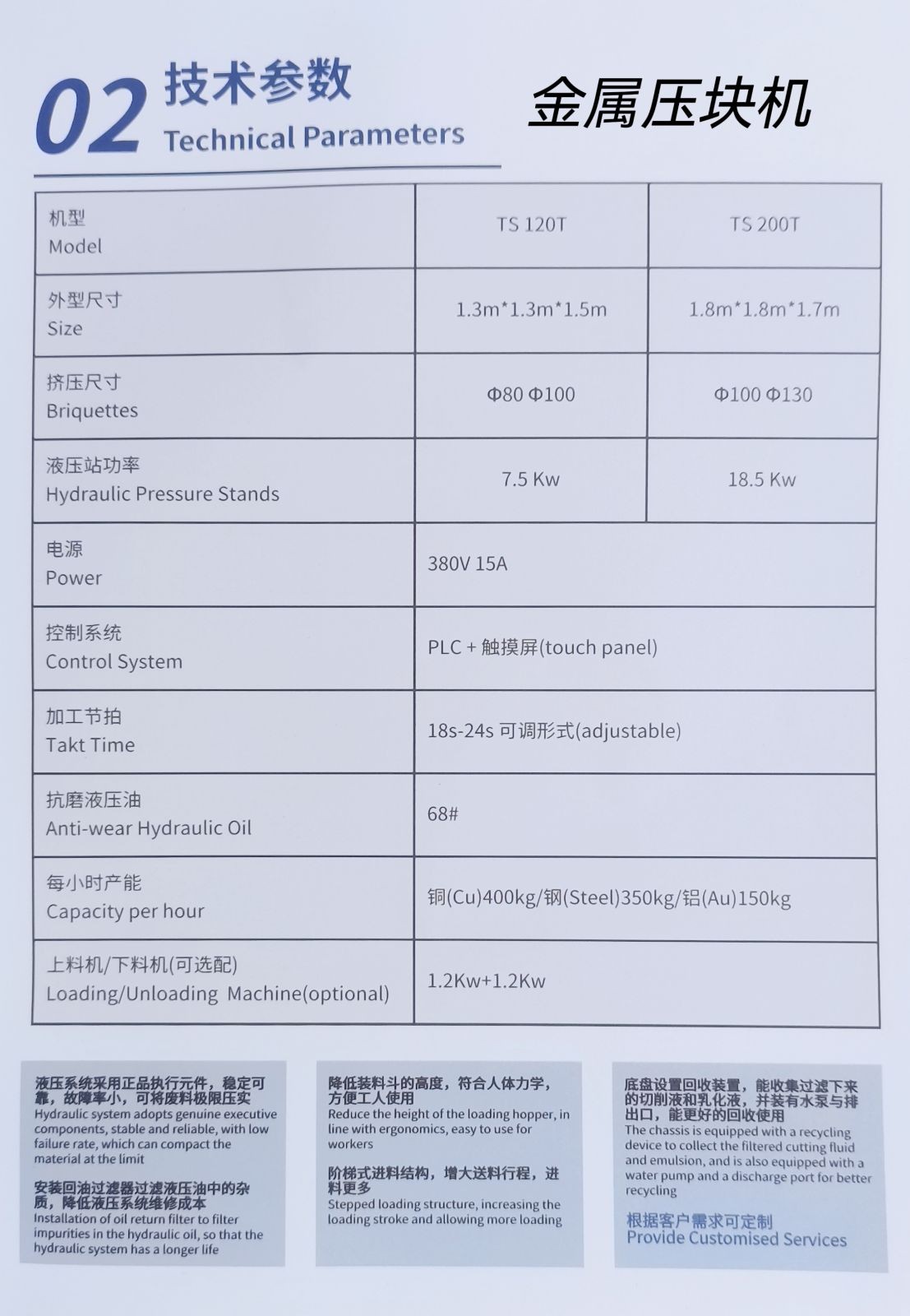 COTV全球直播-台州台顺自动化有限公司专业生产: 各种规格的铸铁压块机、黄铜压块机、铅料压块机等金属压块机设备产品，广泛应用于五金金属行业，欢迎欢迎光临！