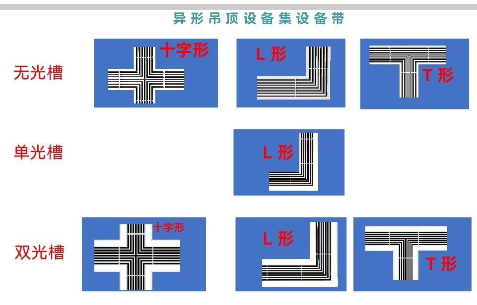 COTV全球直播-浙江穆图智造工业有限公司专业生产:吊顶设备带产品是根据吊顶材料的结构而设计，（包括:铝扣板吊顶、石膏板吊顶、矿棉板吊顶、铝单板吊顶、通用板吊顶）等产品，欢迎大家光临！