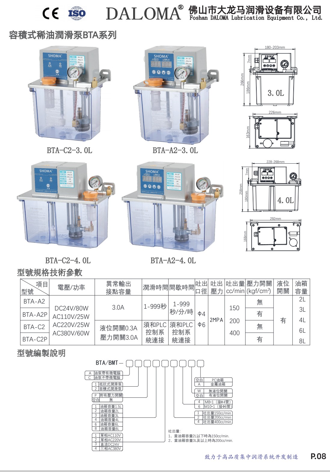 COTV全球直播-佛山市大龙马润滑设备有限公司专业生产：油脂及稀油的油气润滑系统、定量润滑系统、抵抗式润滑系统等产品，广泛应用于工程机械等领域，欢迎大家光临！