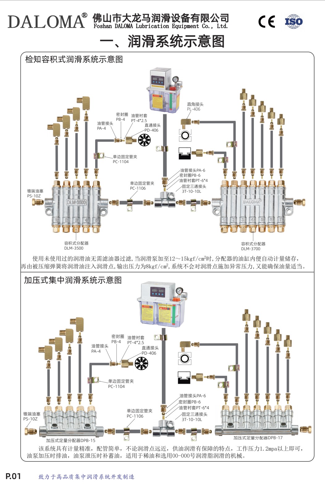 COTV全球直播-佛山市大龙马润滑设备有限公司专业生产：油脂及稀油的油气润滑系统、定量润滑系统、抵抗式润滑系统等产品，广泛应用于工程机械等领域，欢迎大家光临！