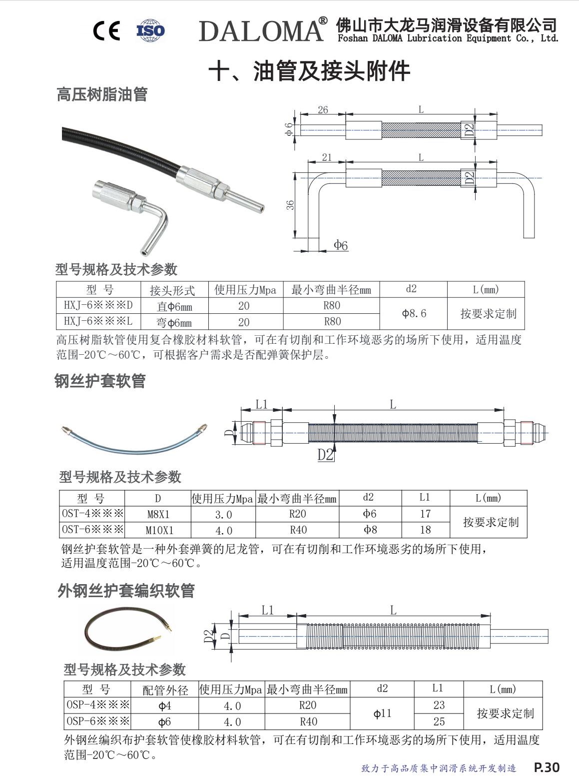 COTV全球直播-佛山市大龙马润滑设备有限公司专业生产：油脂及稀油的油气润滑系统、定量润滑系统、抵抗式润滑系统等产品，广泛应用于工程机械等领域，欢迎大家光临！