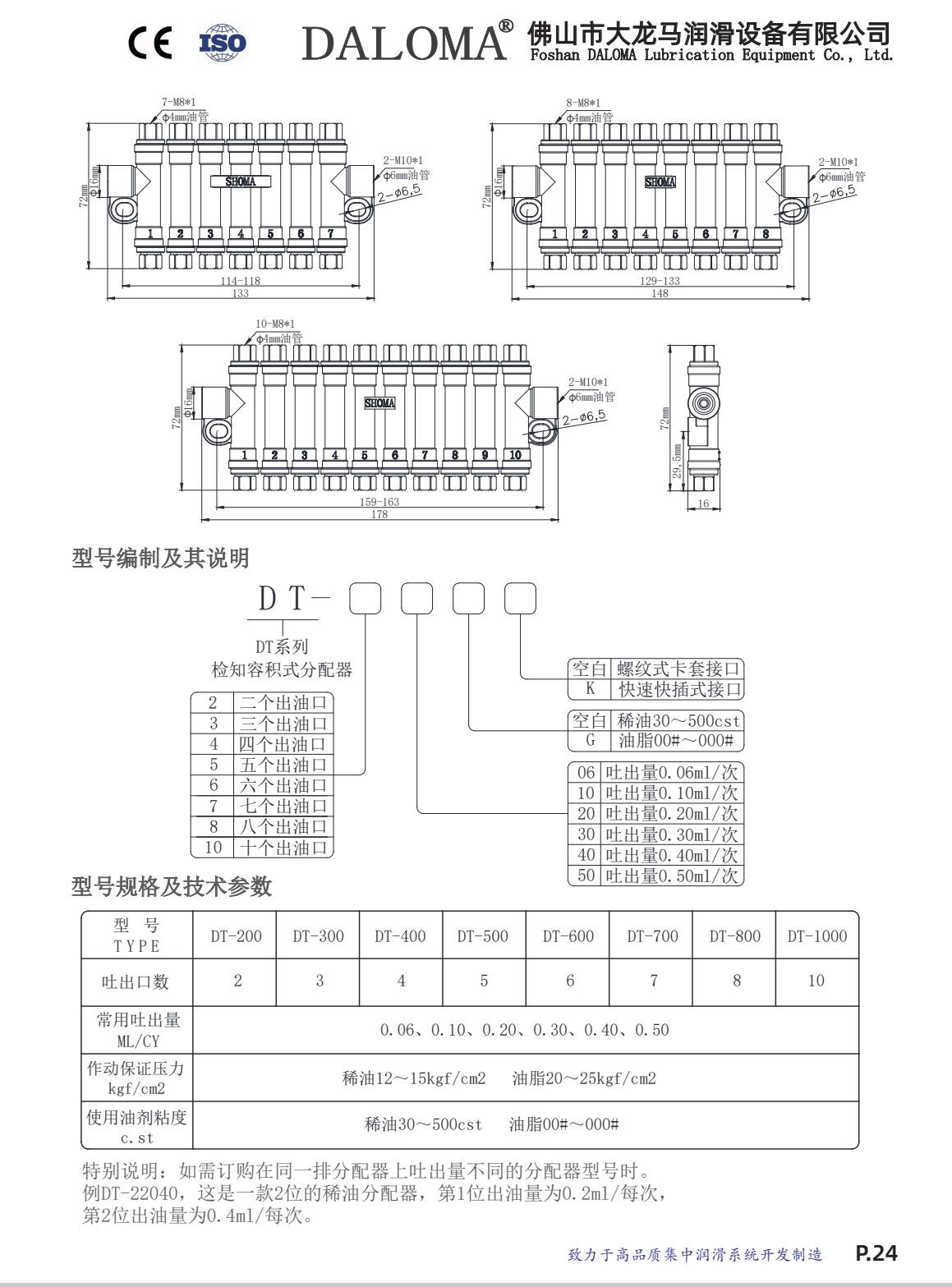 COTV全球直播-佛山市大龙马润滑设备有限公司专业生产：油脂及稀油的油气润滑系统、定量润滑系统、抵抗式润滑系统等产品，广泛应用于工程机械等领域，欢迎大家光临！