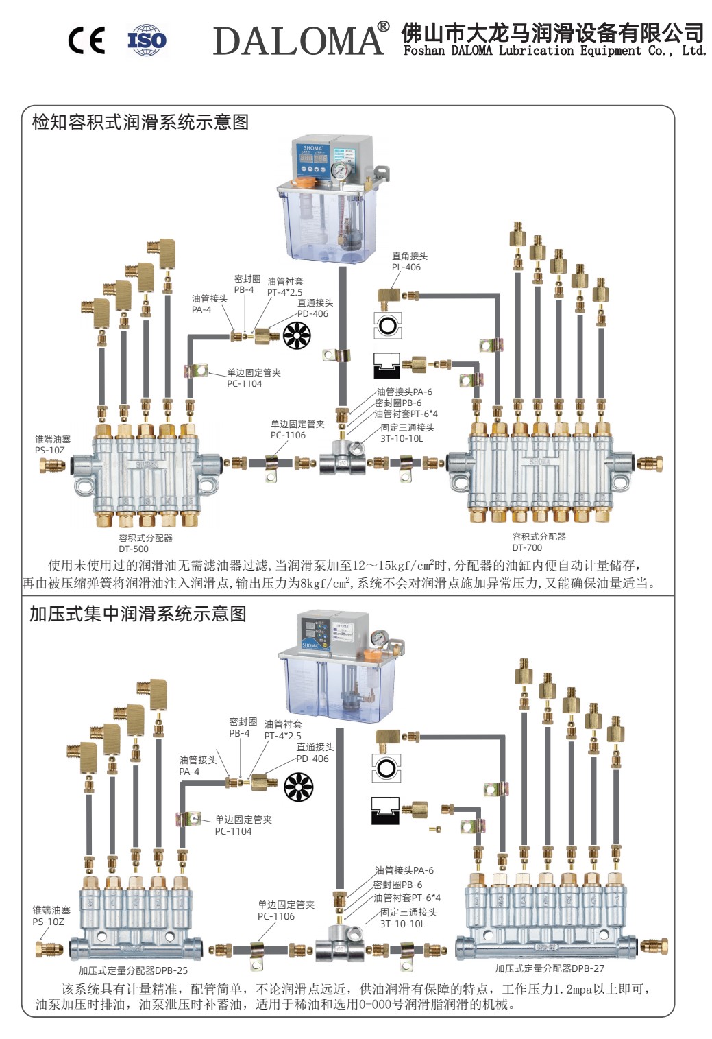COTV全球直播-佛山市大龙马润滑设备有限公司专业生产：油脂及稀油的油气润滑系统、定量润滑系统、抵抗式润滑系统等产品，广泛应用于工程机械等领域，欢迎大家光临！