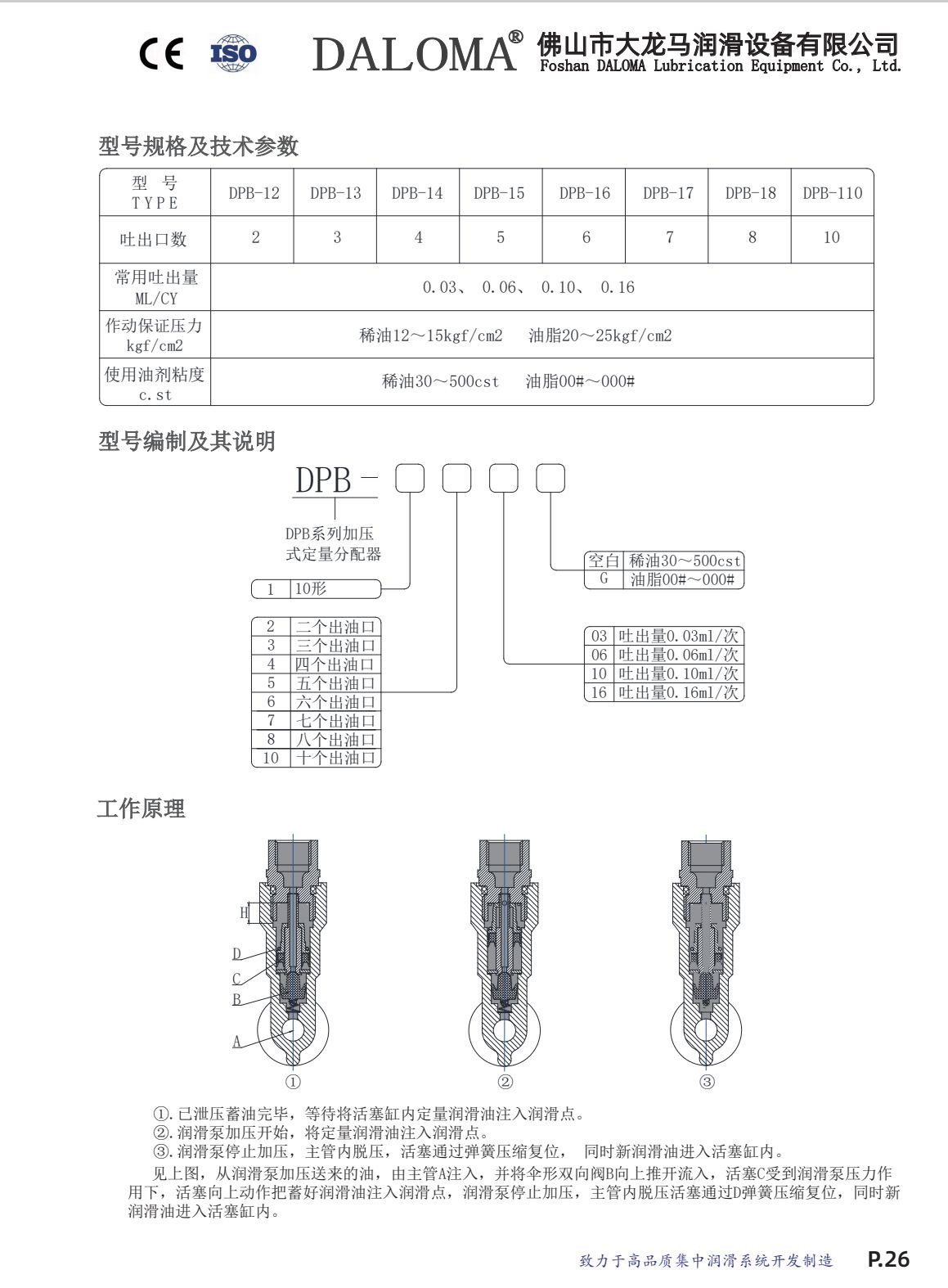 COTV全球直播-佛山市大龙马润滑设备有限公司专业生产：油脂及稀油的油气润滑系统、定量润滑系统、抵抗式润滑系统等产品，广泛应用于工程机械等领域，欢迎大家光临！