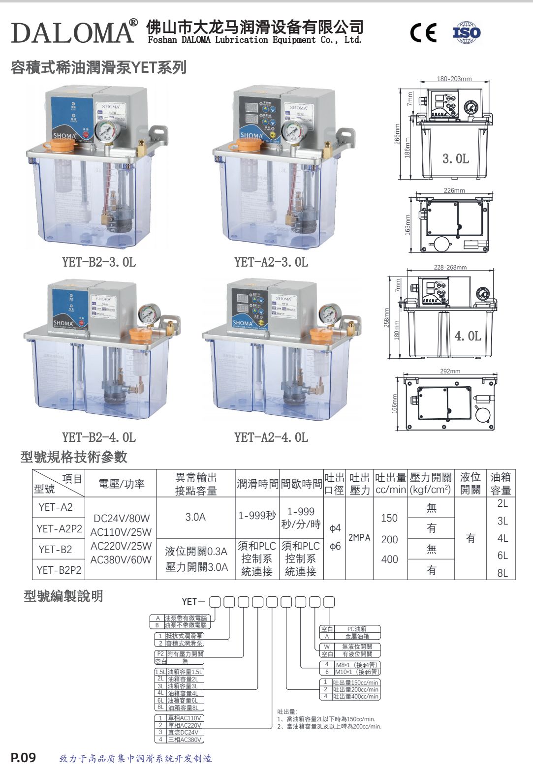 COTV全球直播-佛山市大龙马润滑设备有限公司专业生产：油脂及稀油的油气润滑系统、定量润滑系统、抵抗式润滑系统等产品，广泛应用于工程机械等领域，欢迎大家光临！